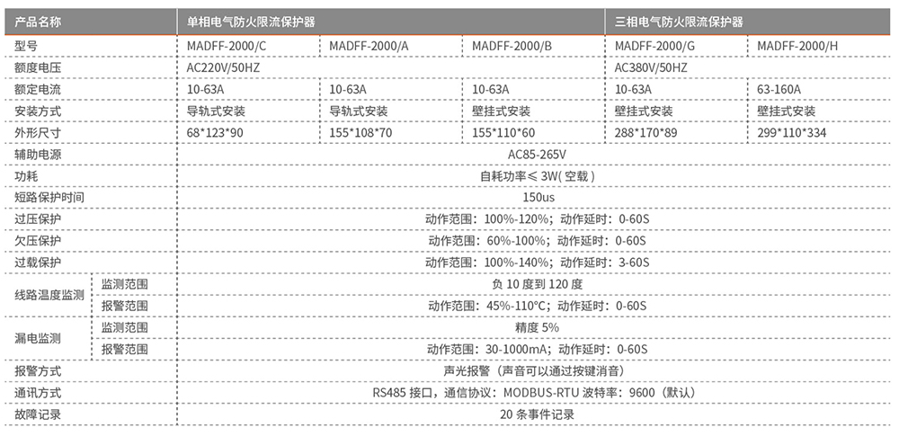 迦晟电气最终稿-22 副本.jpg