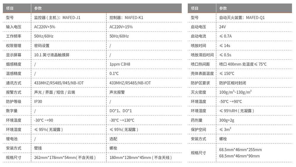 迦晟电气最终稿-16 副本.jpg